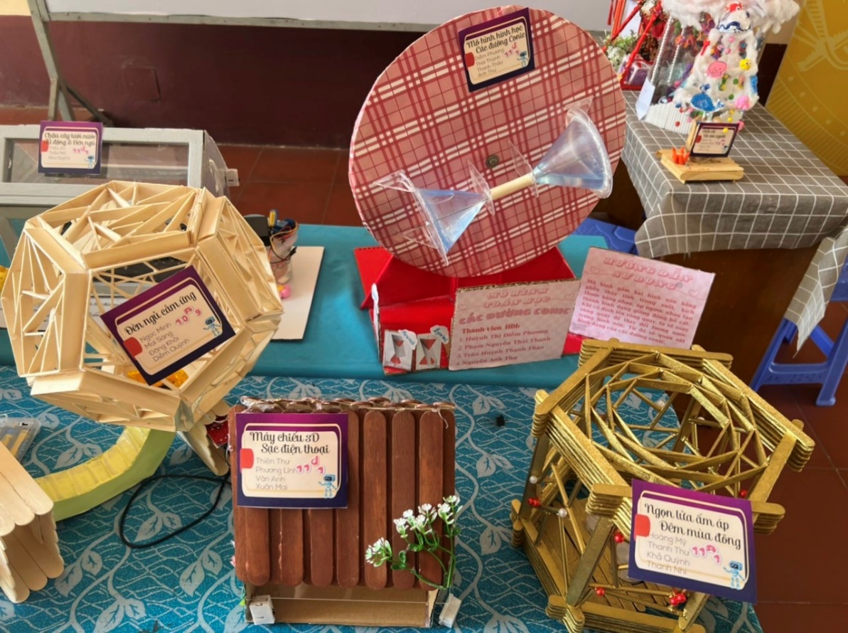 A table with objects on itDescription automatically generated